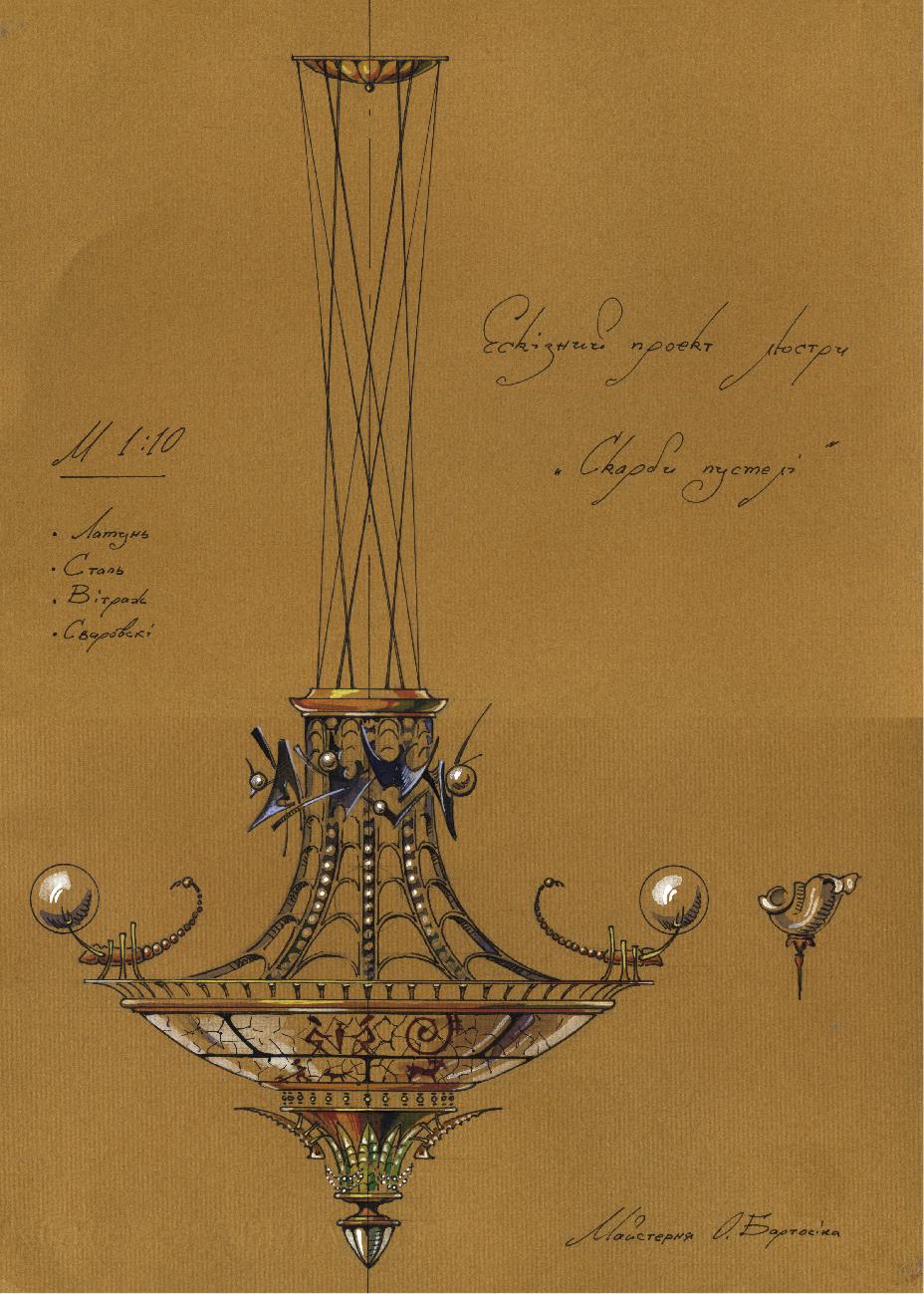 Kaleidoscope-Draft of chandelier